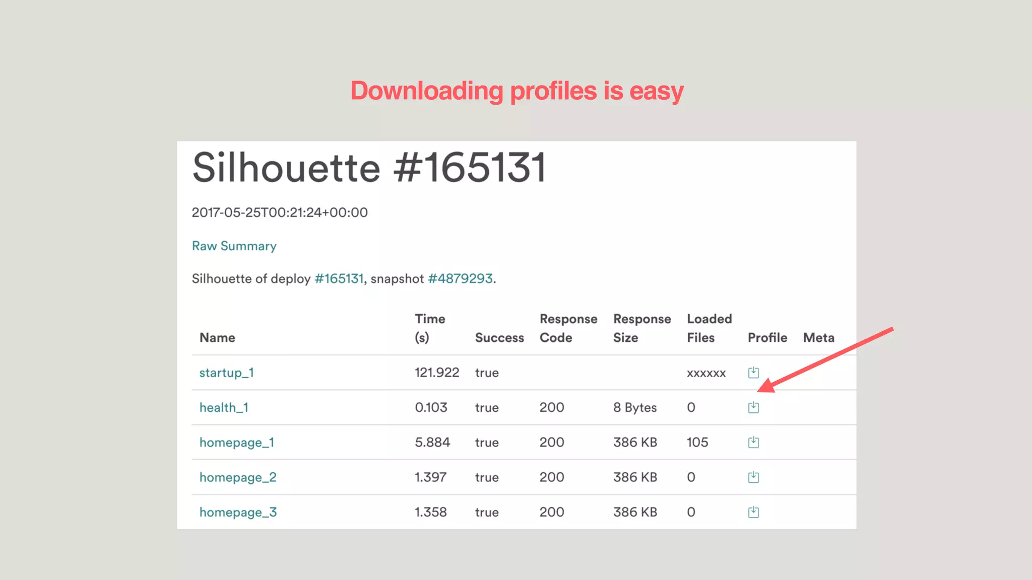 Downloading profiles is easy
 