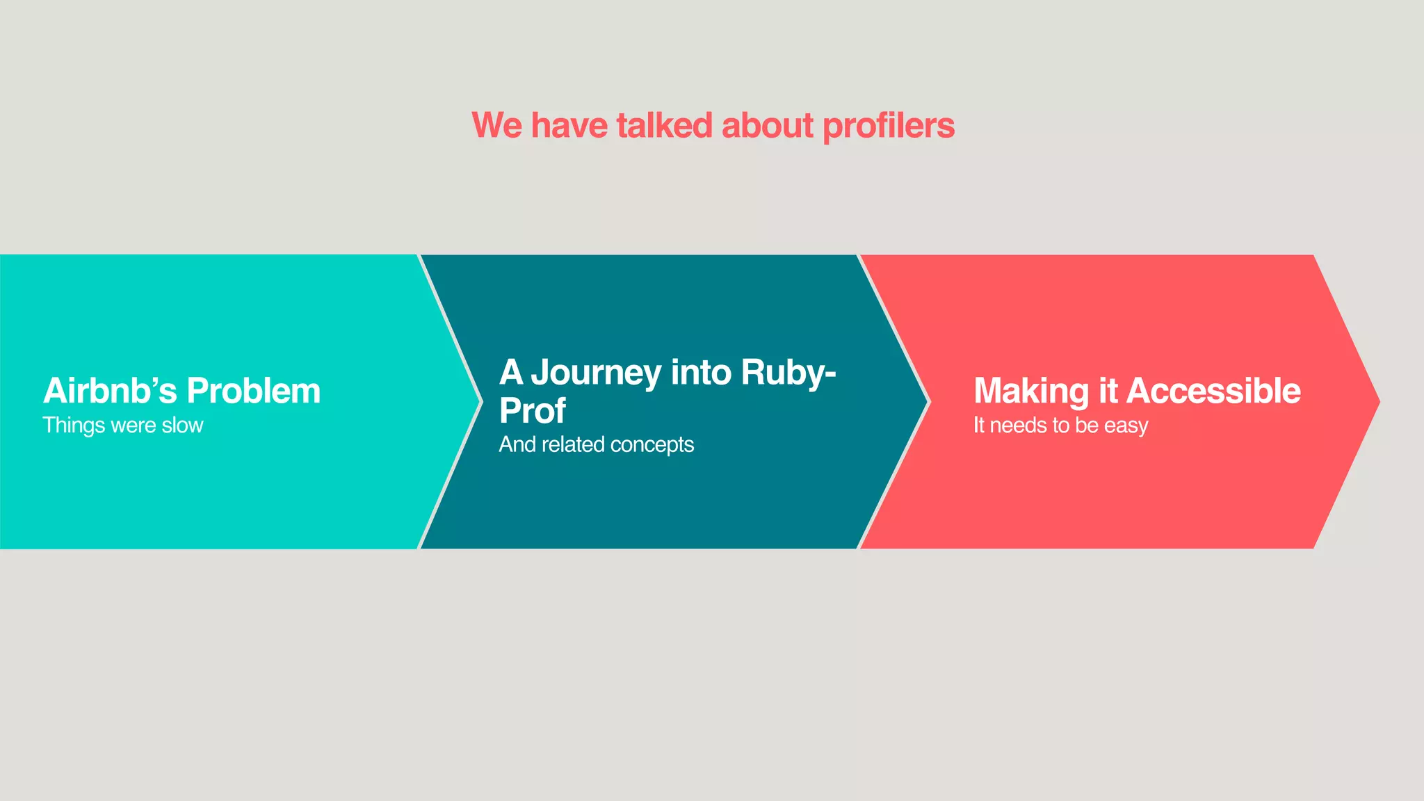 Airbnb’s Problem
Things were slow
A Journey into Ruby-
Prof
And related concepts
Making it Accessible
It needs to be easy
We have talked about profilers
 