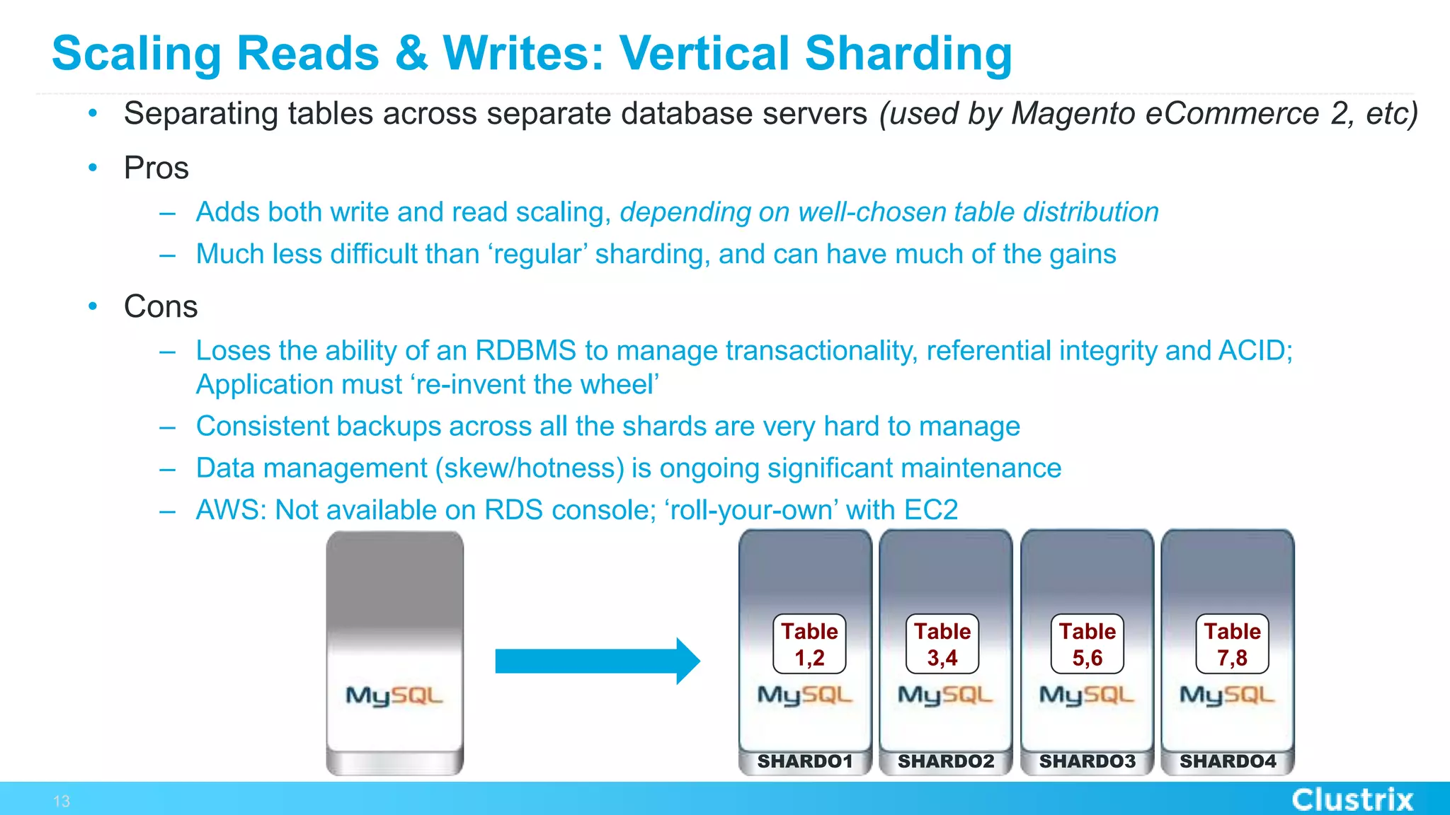 Scaling Reads & Writes: Vertical Sharding
•  Separating tables across separate database servers (used by Magento eCommerce 2, etc)
•  Pros
–  Adds both write and read scaling, depending on well-chosen table distribution
–  Much less difficult than ‘regular’ sharding, and can have much of the gains
•  Cons
–  Loses the ability of an RDBMS to manage transactionality, referential integrity and ACID;
Application must ‘re-invent the wheel’
–  Consistent backups across all the shards are very hard to manage
–  Data management (skew/hotness) is ongoing significant maintenance
–  AWS: Not available on RDS console; ‘roll-your-own’ with EC2
13
SHARDO1 SHARDO2 SHARDO3 SHARDO4
Table
1,2
Table
3,4
Table
5,6
Table
7,8
 