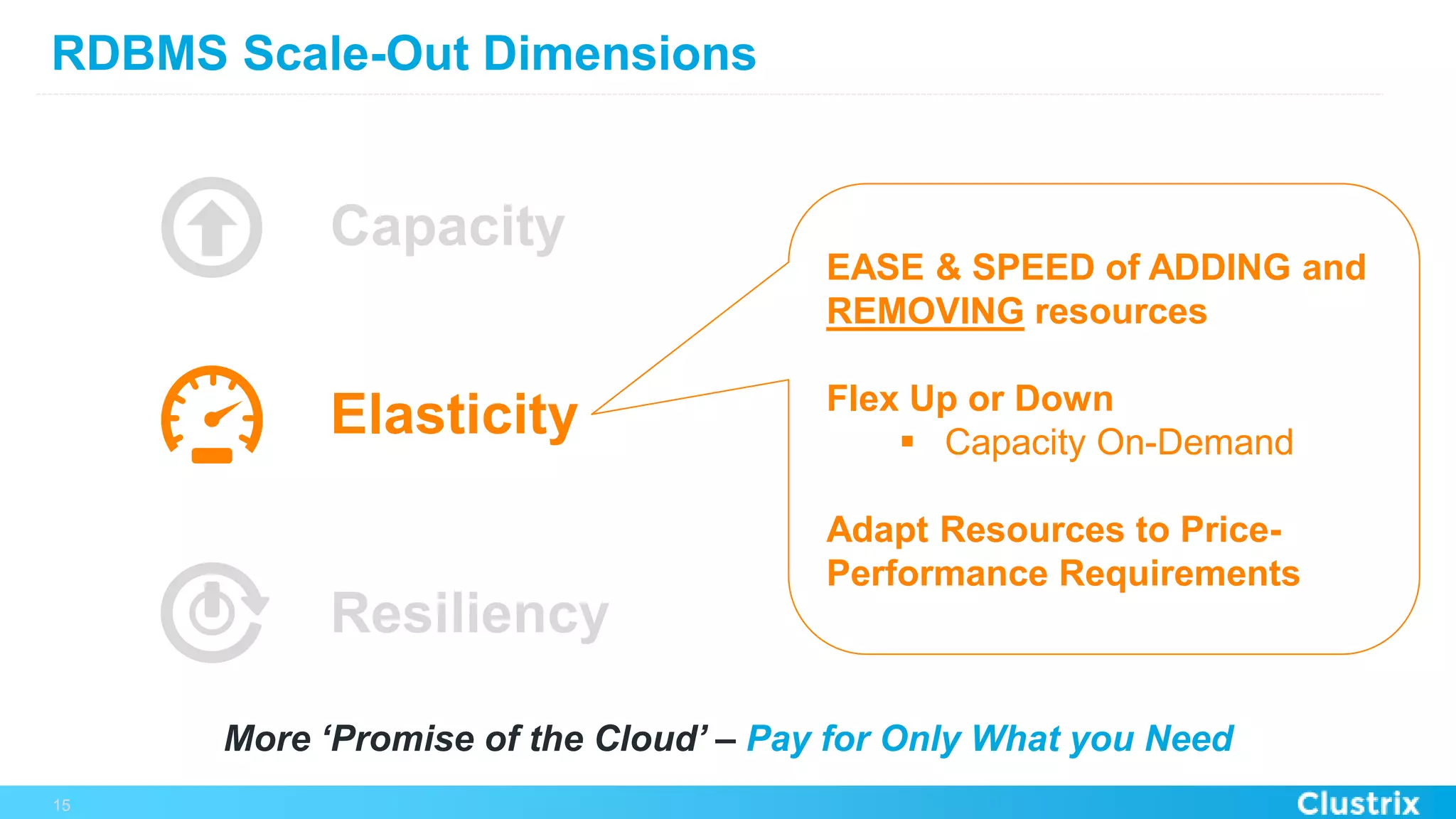 RDBMS Scale-Out Dimensions
15
Resiliency
Capacity
Elasticity
EASE & SPEED of ADDING and
REMOVING resources
Flex Up or Down
§  Capacity On-Demand
Adapt Resources to Price-
Performance Requirements
More ‘Promise of the Cloud’ – Pay for Only What you Need
 