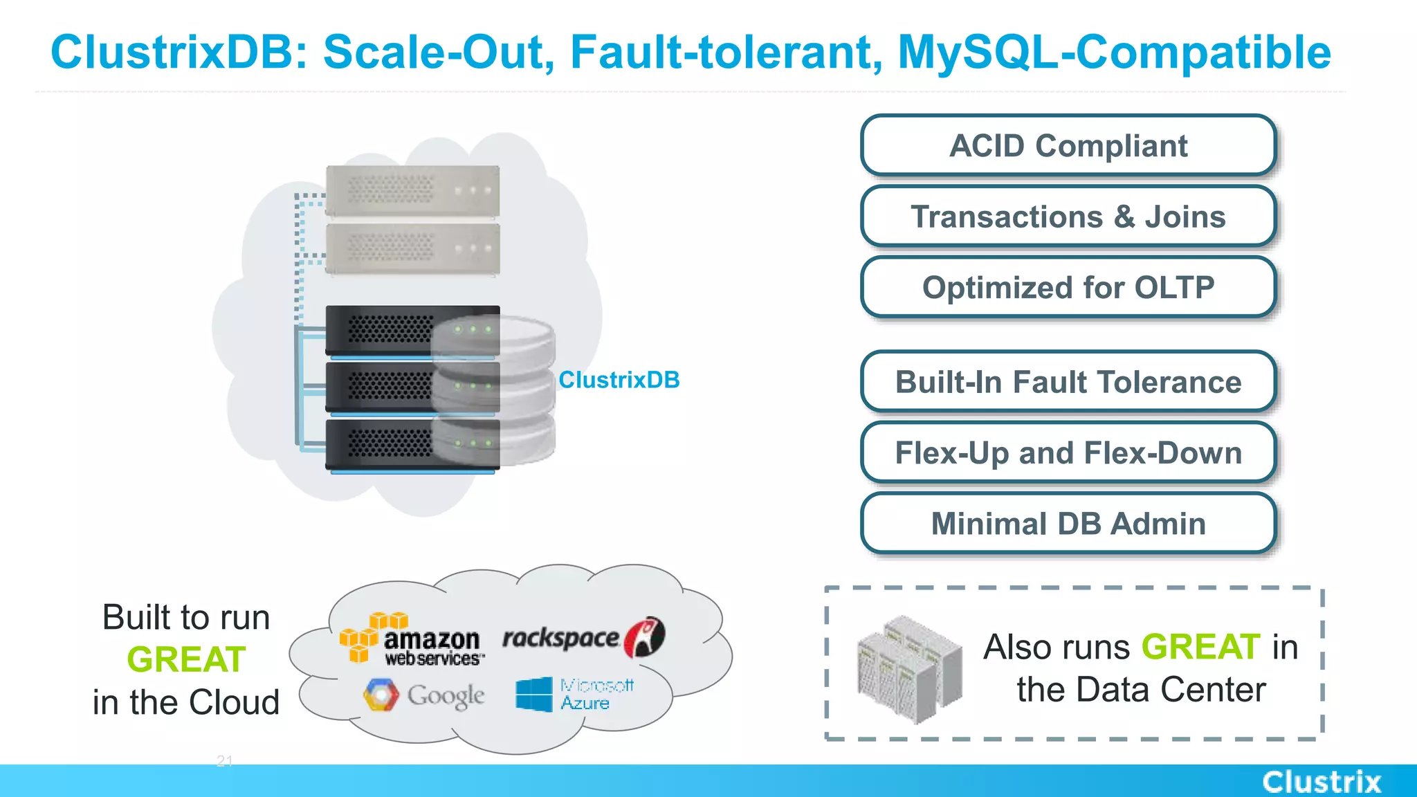 ClustrixDB: Scale-Out, Fault-tolerant, MySQL-Compatible
21
ClustrixDB
ACID Compliant
Transactions & Joins
Optimized for OLTP
Built-In Fault Tolerance
Flex-Up and Flex-Down
Minimal DB Admin
Also runs GREAT in
the Data Center
Built to run
GREAT
in the Cloud
 