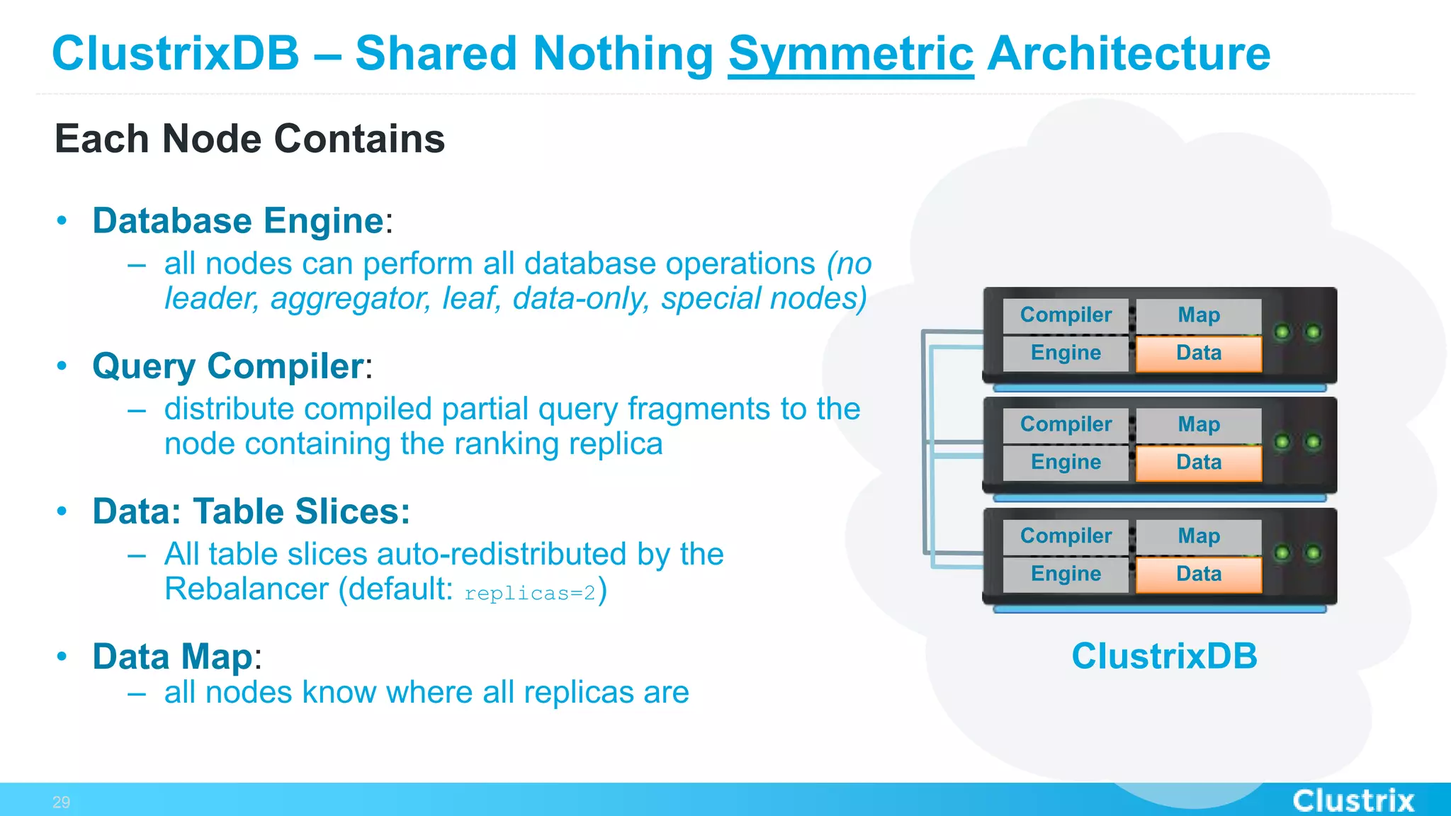 ClustrixDB – Shared Nothing Symmetric Architecture
•  Database Engine:
–  all nodes can perform all database operations (no
leader, aggregator, leaf, data-only, special nodes)
•  Query Compiler:
–  distribute compiled partial query fragments to the
node containing the ranking replica
•  Data: Table Slices:
–  All table slices auto-redistributed by the
Rebalancer (default: replicas=2)
•  Data Map:
–  all nodes know where all replicas are
29
Each Node Contains
ClustrixDB
Compiler Map
Engine Data
Compiler Map
Engine Data
Compiler Map
Engine Data
 