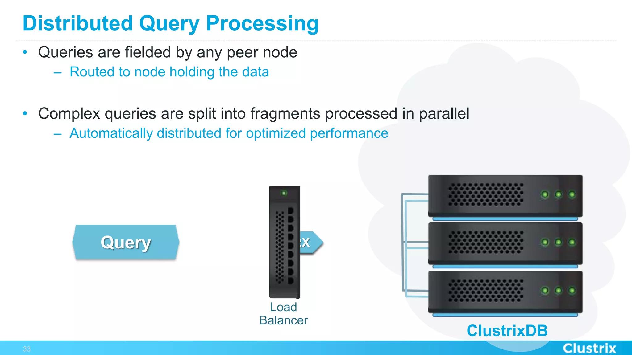 Query
Distributed Query Processing
•  Queries are fielded by any peer node
–  Routed to node holding the data
•  Complex queries are split into fragments processed in parallel
–  Automatically distributed for optimized performance
33
ClustrixDB
Load
Balancer
TRXTRXTRX
 