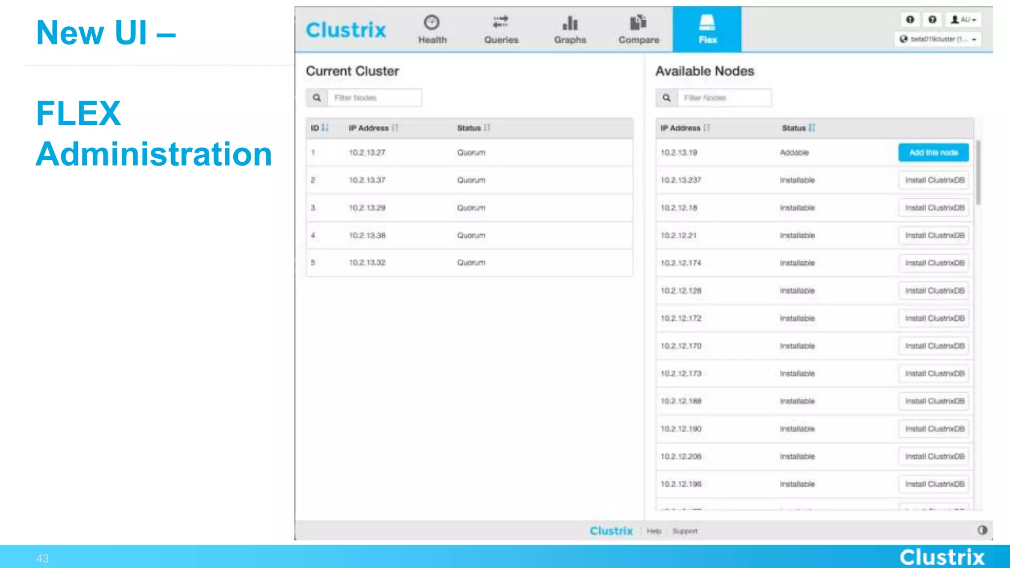 New UI –
FLEX
Administration
43
 
