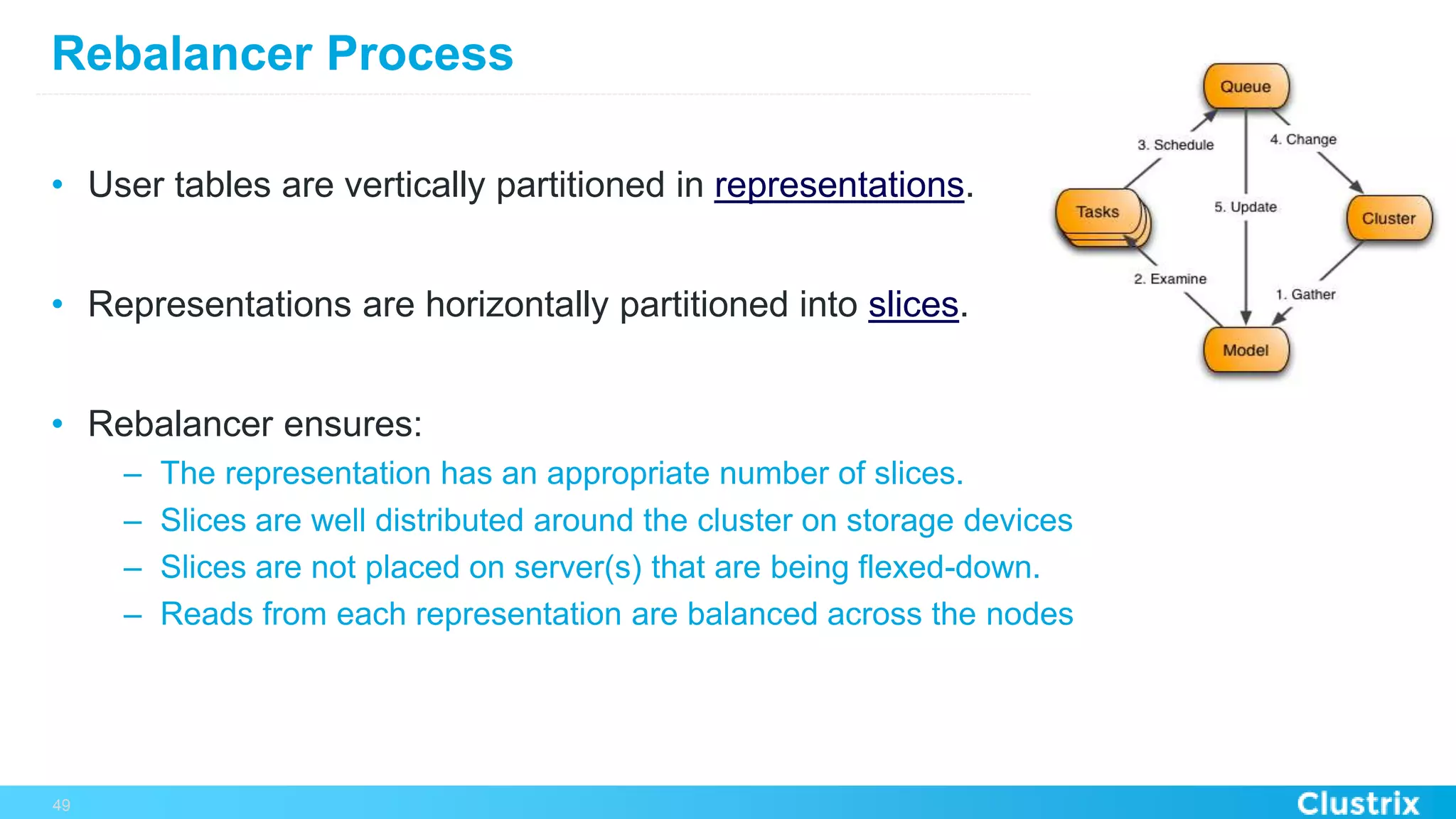 Rebalancer Process
•  User tables are vertically partitioned in representations.
•  Representations are horizontally partitioned into slices.
•  Rebalancer ensures:
–  The representation has an appropriate number of slices.
–  Slices are well distributed around the cluster on storage devices
–  Slices are not placed on server(s) that are being flexed-down.
–  Reads from each representation are balanced across the nodes
49
 
