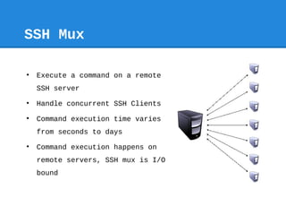 SSH Mux

●
    Execute a command on a remote
    SSH server
●
    Handle concurrent SSH Clients
●
    Command execution ti...