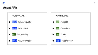 28
Config API
GET /v1/config
The config API allows you to access
the contents of your datafile — the
experiments and featu...