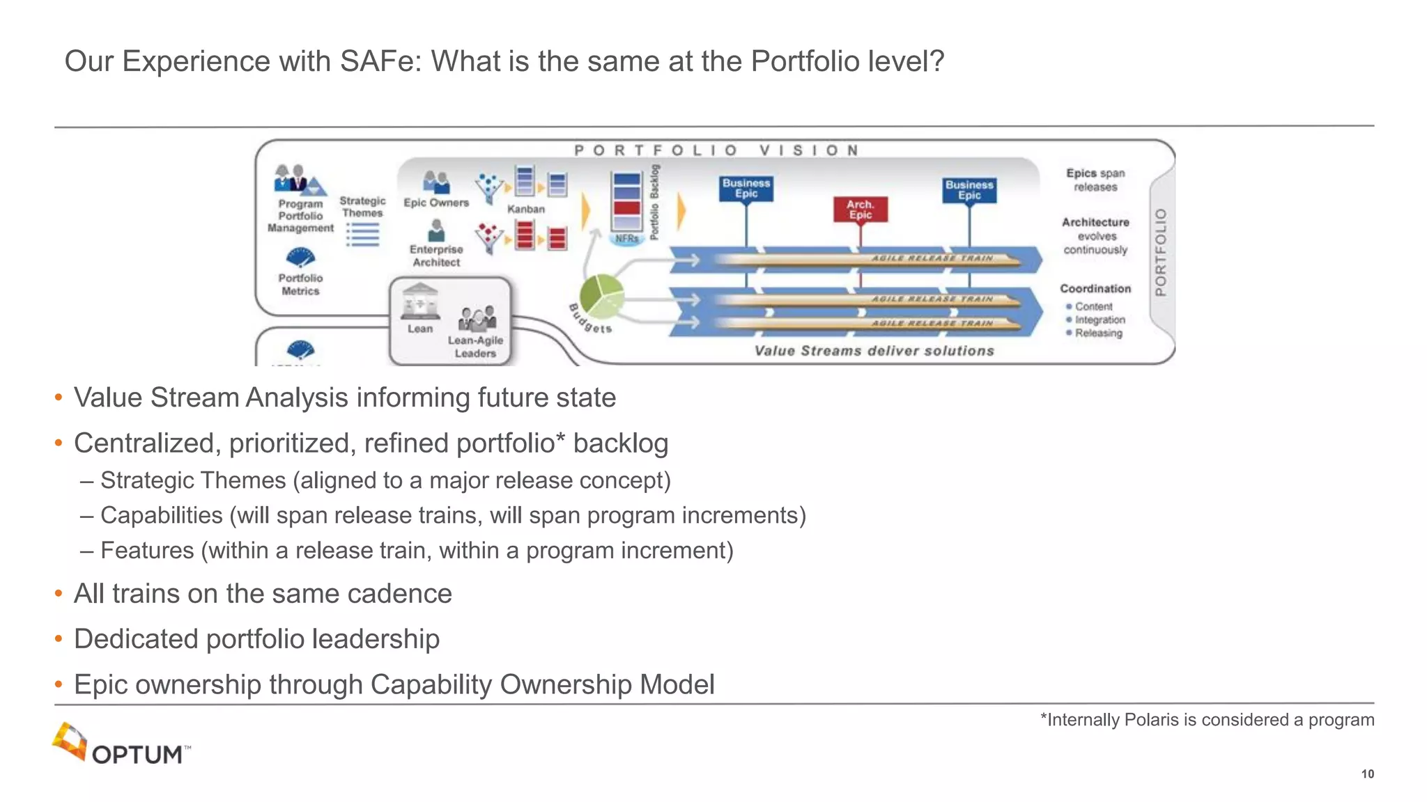 10
• Value Stream Analysis informing future state
• Centralized, prioritized, refined portfolio* backlog
– Strategic Themes (aligned to a major release concept)
– Capabilities (will span release trains, will span program increments)
– Features (within a release train, within a program increment)
• All trains on the same cadence
• Dedicated portfolio leadership
• Epic ownership through Capability Ownership Model
Our Experience with SAFe: What is the same at the Portfolio level?
*Internally Polaris is considered a program
 