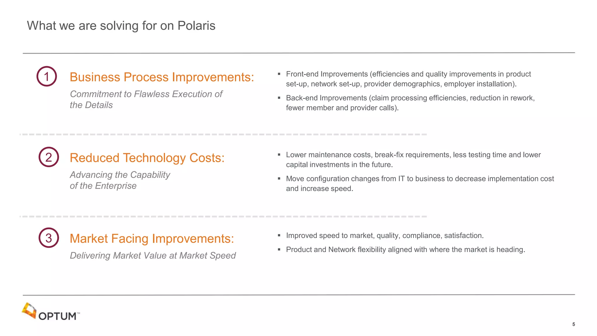 5
What we are solving for on Polaris
Business Process Improvements:
Commitment to Flawless Execution of
the Details
Reduced Technology Costs:
Advancing the Capability
of the Enterprise
Market Facing Improvements:
Delivering Market Value at Market Speed
 Front-end Improvements (efficiencies and quality improvements in product
set-up, network set-up, provider demographics, employer installation).
 Back-end Improvements (claim processing efficiencies, reduction in rework,
fewer member and provider calls).
 Lower maintenance costs, break-fix requirements, less testing time and lower
capital investments in the future.
 Move configuration changes from IT to business to decrease implementation cost
and increase speed.
 Improved speed to market, quality, compliance, satisfaction.
 Product and Network flexibility aligned with where the market is heading.
1
2
3
 