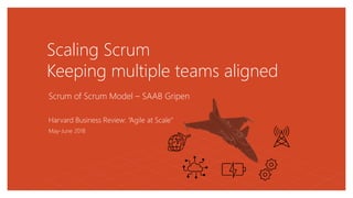 Scaling Scrum
Keeping multiple teams aligned
Scrum of Scrum Model – SAAB Gripen
Harvard Business Review: “Agile at Scale”
May-June 2018
 