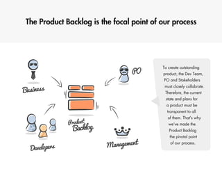 Scaling Scrum @ eSKY