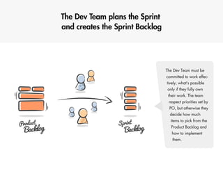 Scaling Scrum @ eSKY