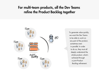 Scaling Scrum @ eSKY