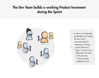 Scaling Scrum @ eSKY