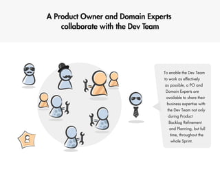 Scaling Scrum @ eSKY