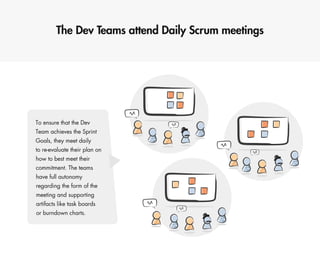 Scaling Scrum @ eSKY