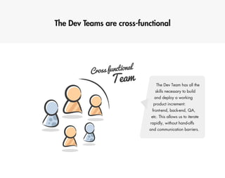 Scaling Scrum @ eSKY