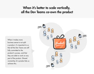 Scaling Scrum @ eSKY