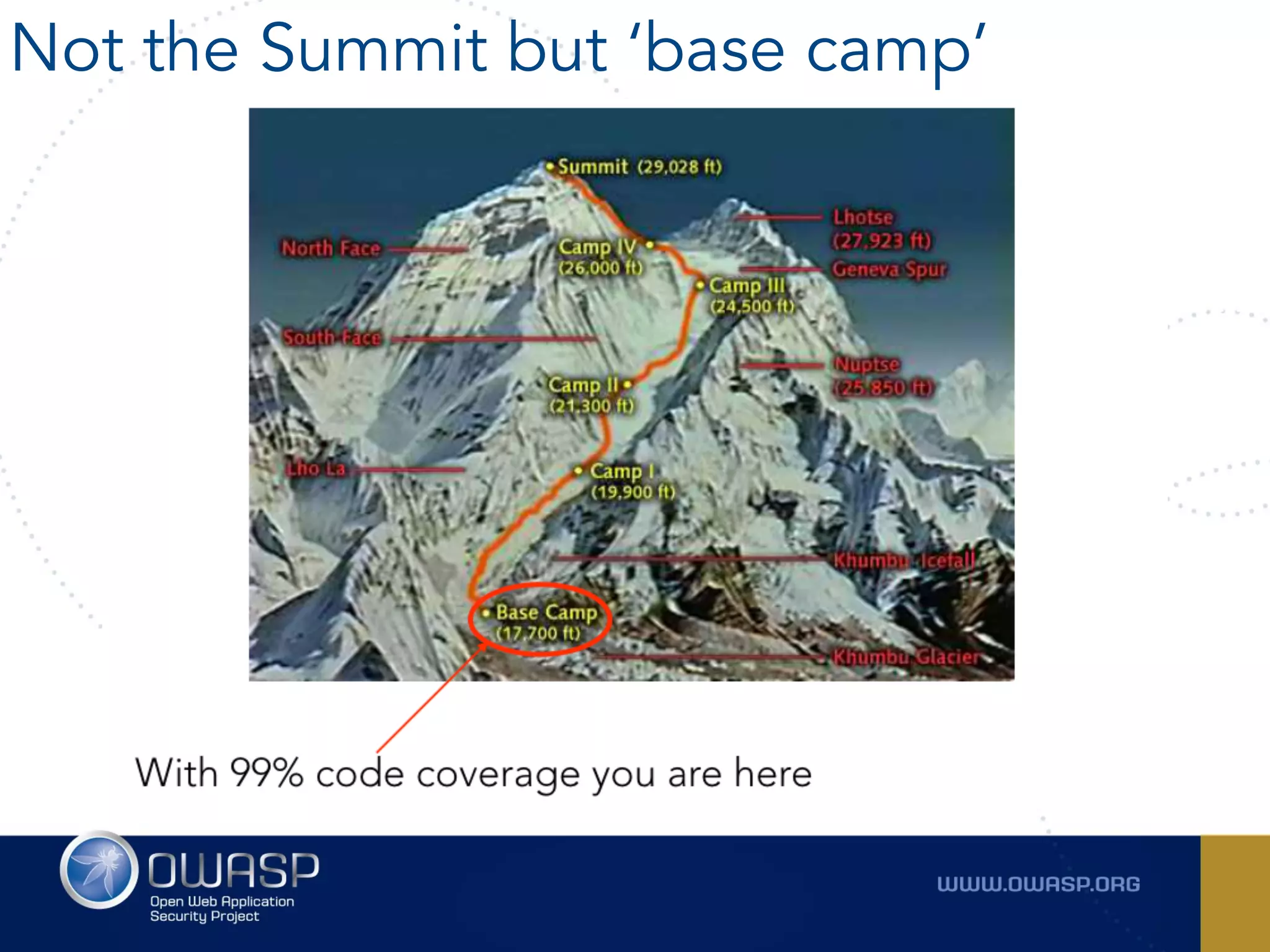 Not the Summit but ‘base camp’
 