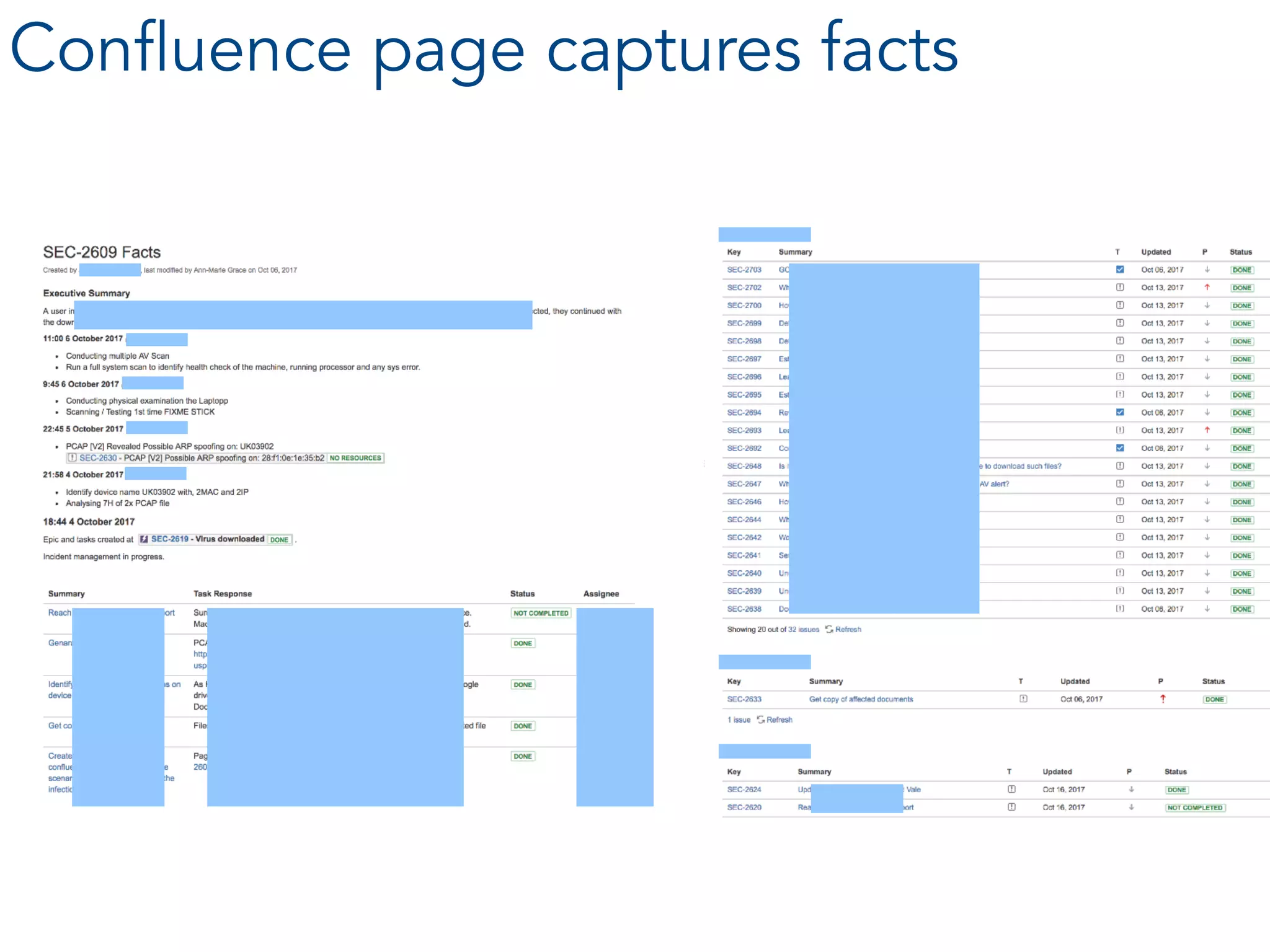 Confluence page captures facts
 