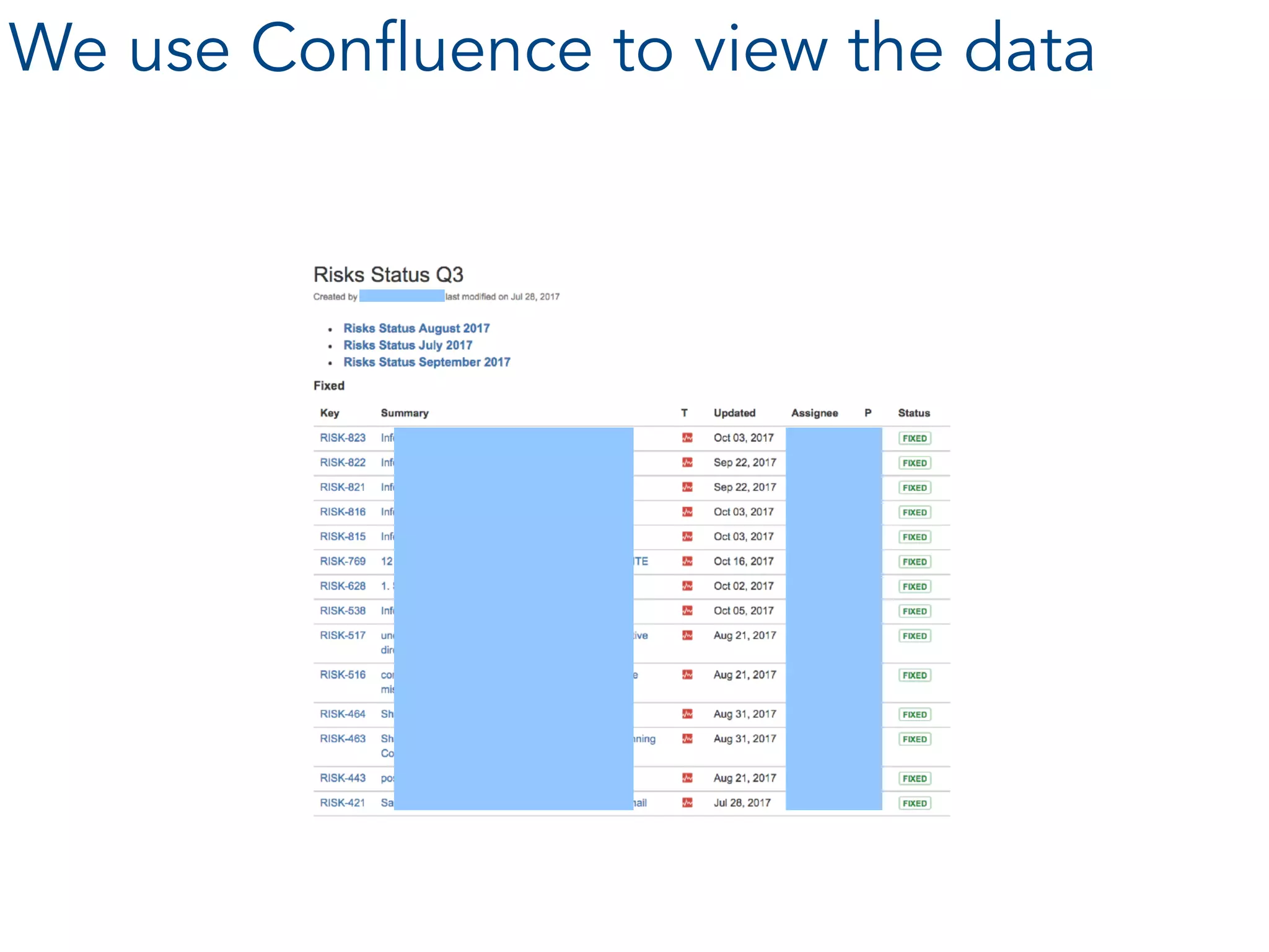 We use Confluence to view the data
 
