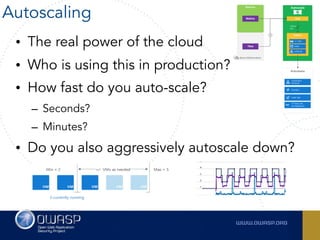 • The real power of the cloud
• Who is using this in production?
• How fast do you auto-scale?
– Seconds?
– Minutes?
• Do you also aggressively autoscale down?
Autoscaling
 
