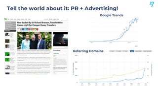 We also created content casualties! Content that
worked well for PR, Buzz and Advertising but was
not able to capture orga...