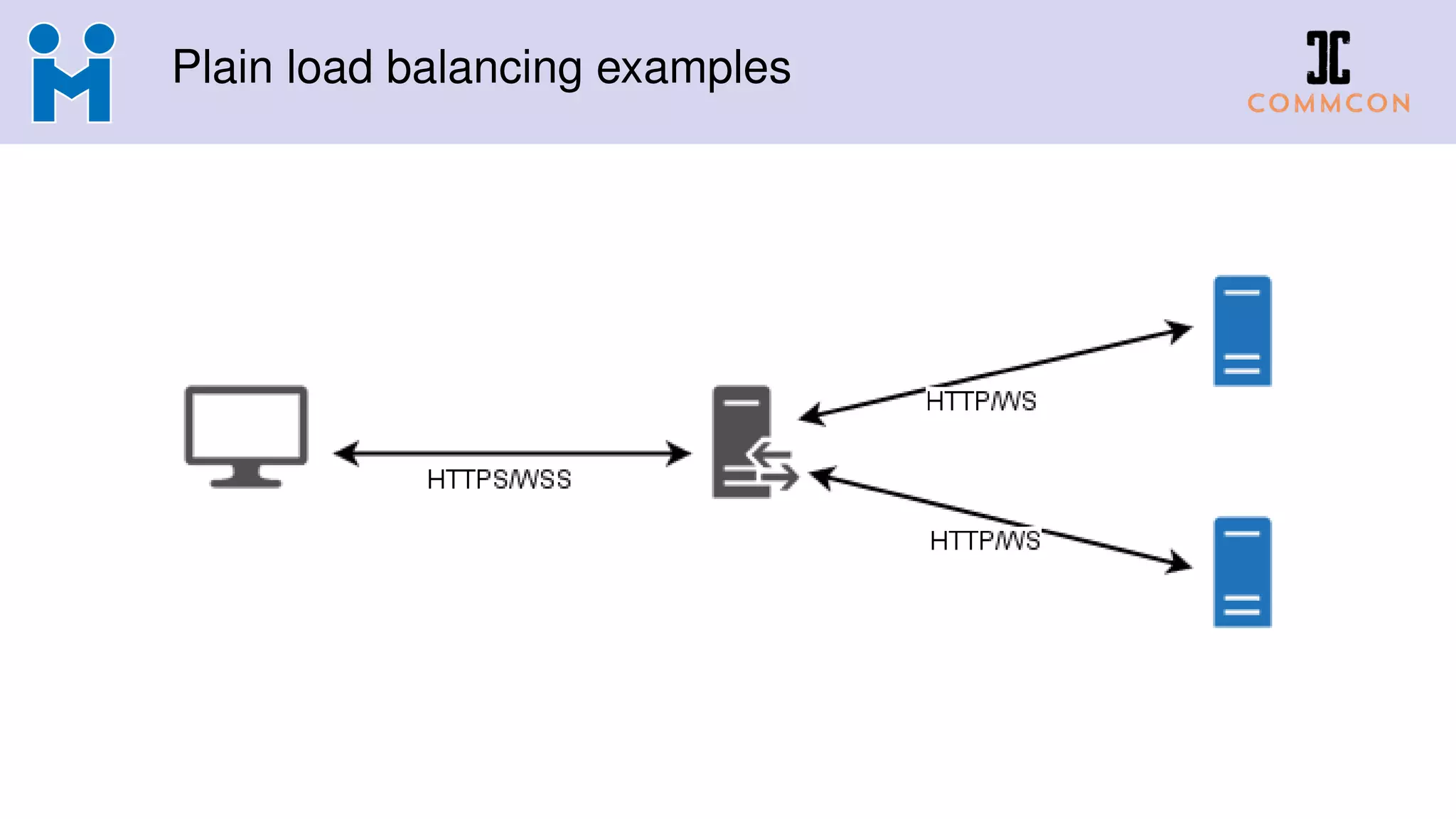 Plain load balancing examples
 