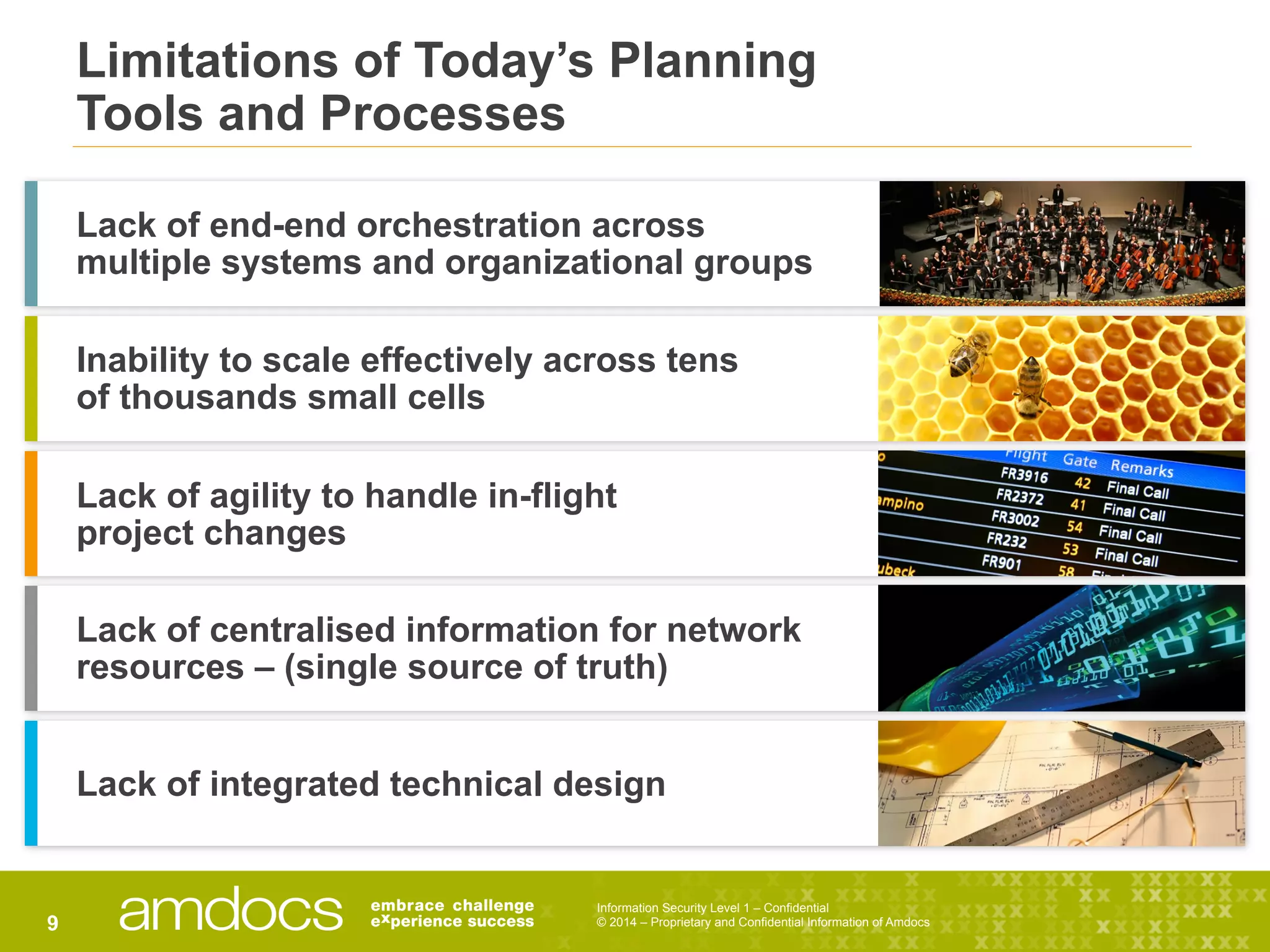 Information Security Level 1 – Confidential
© 2014 – Proprietary and Confidential Information of Amdocs9
Limitations of Today’s Planning
Tools and Processes
Lack of end-end orchestration across
multiple systems and organizational groups
Inability to scale effectively across tens
of thousands small cells
Lack of agility to handle in-flight
project changes
Lack of centralised information for network
resources – (single source of truth)
Lack of integrated technical design
 