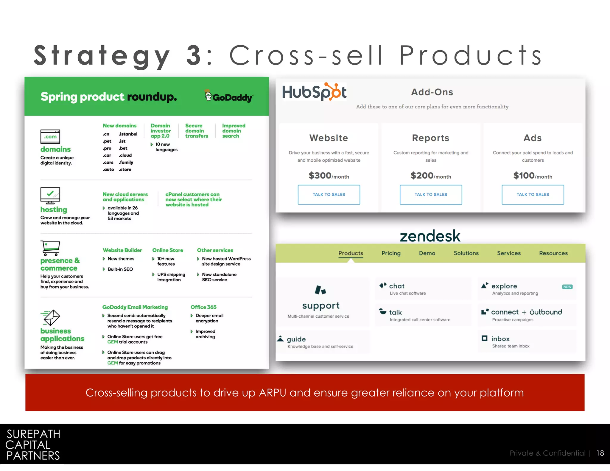 Private & Confidential | 18
S t r a t e g y 3 : C r o s s - s e l l P r o d u c t s
Cross-selling products to drive up ARPU and ensure greater reliance on your platform
 