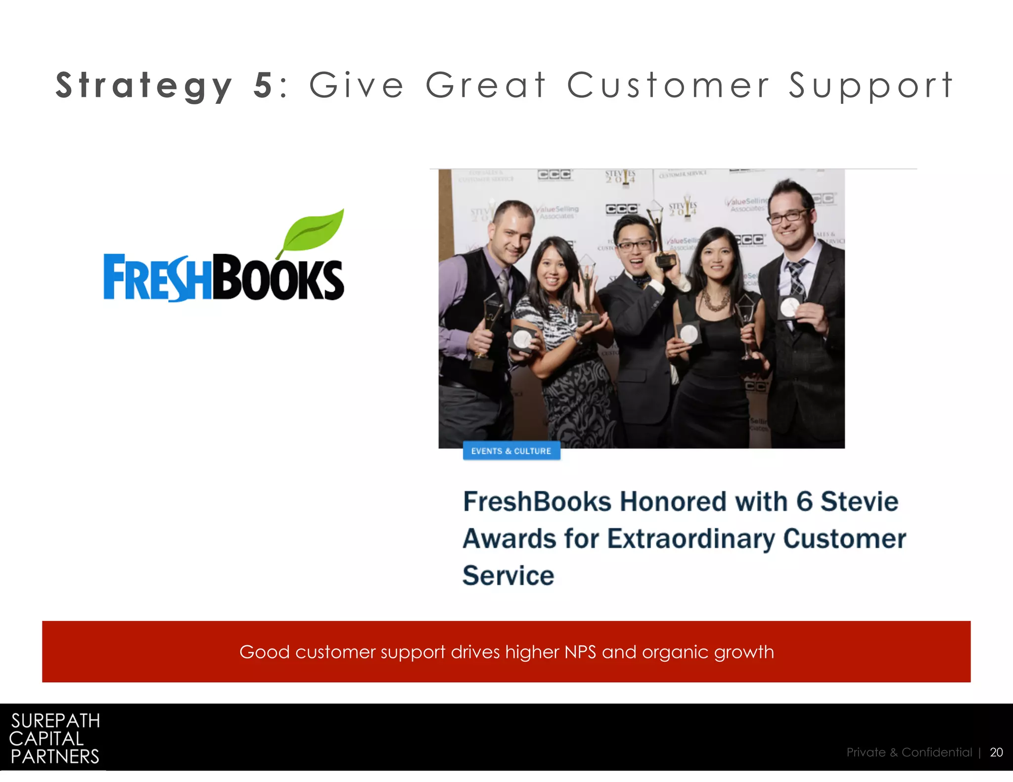 Private & Confidential | 20
S t r a t e g y 5 : G i v e G r e a t C u s t o m e r S u p p o r t
Good customer support drives higher NPS and organic growth
 