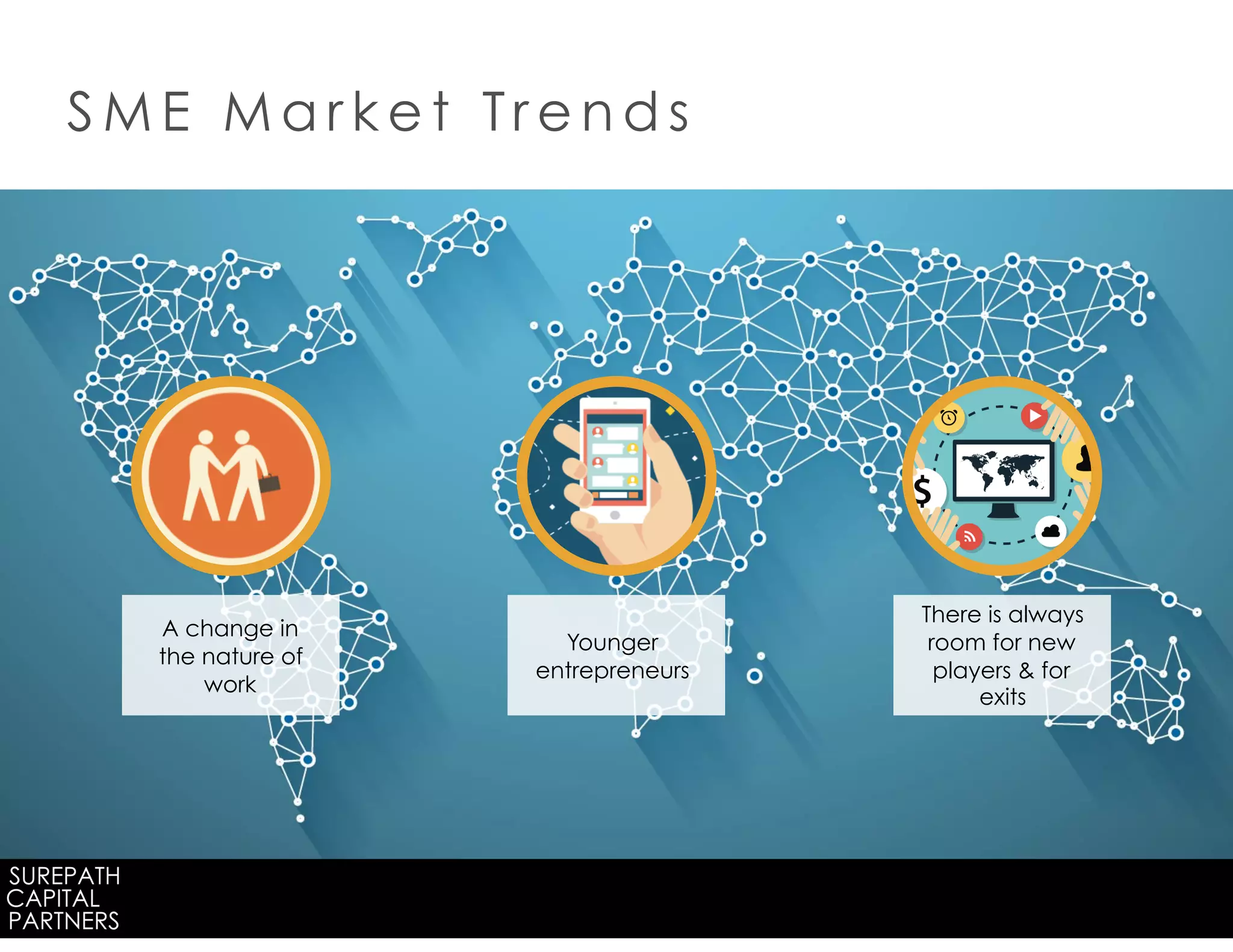 S M E M a r k e t Tr e n d s
A change in
the nature of
work
Younger
entrepreneurs
There is always
room for new
players & for
exits
 