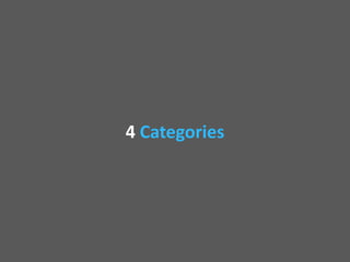 4  Categories 