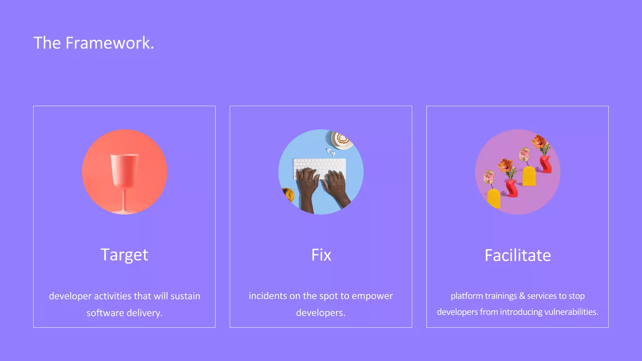 Target Fix Facilitate
developer activities that will sustain
software delivery.
incidents on the spot to empower
developers.
platform trainings & services to stop
developers from introducing vulnerabilities.
The Framework.
 