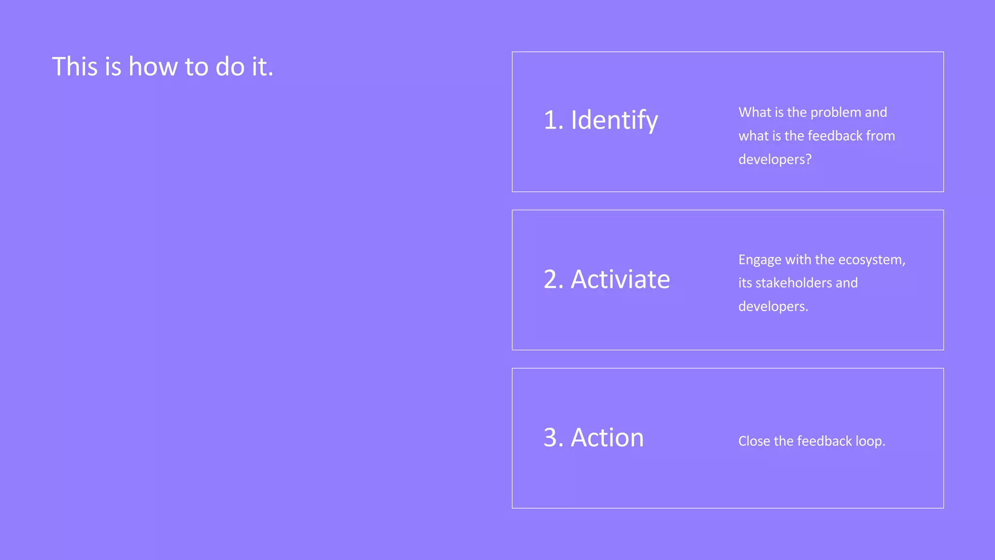 This is how to do it.
1. Identify What is the problem and
what is the feedback from
developers?
2. Activiate
Engage with the ecosystem,
its stakeholders and
developers.
3. Action Close the feedback loop.
 