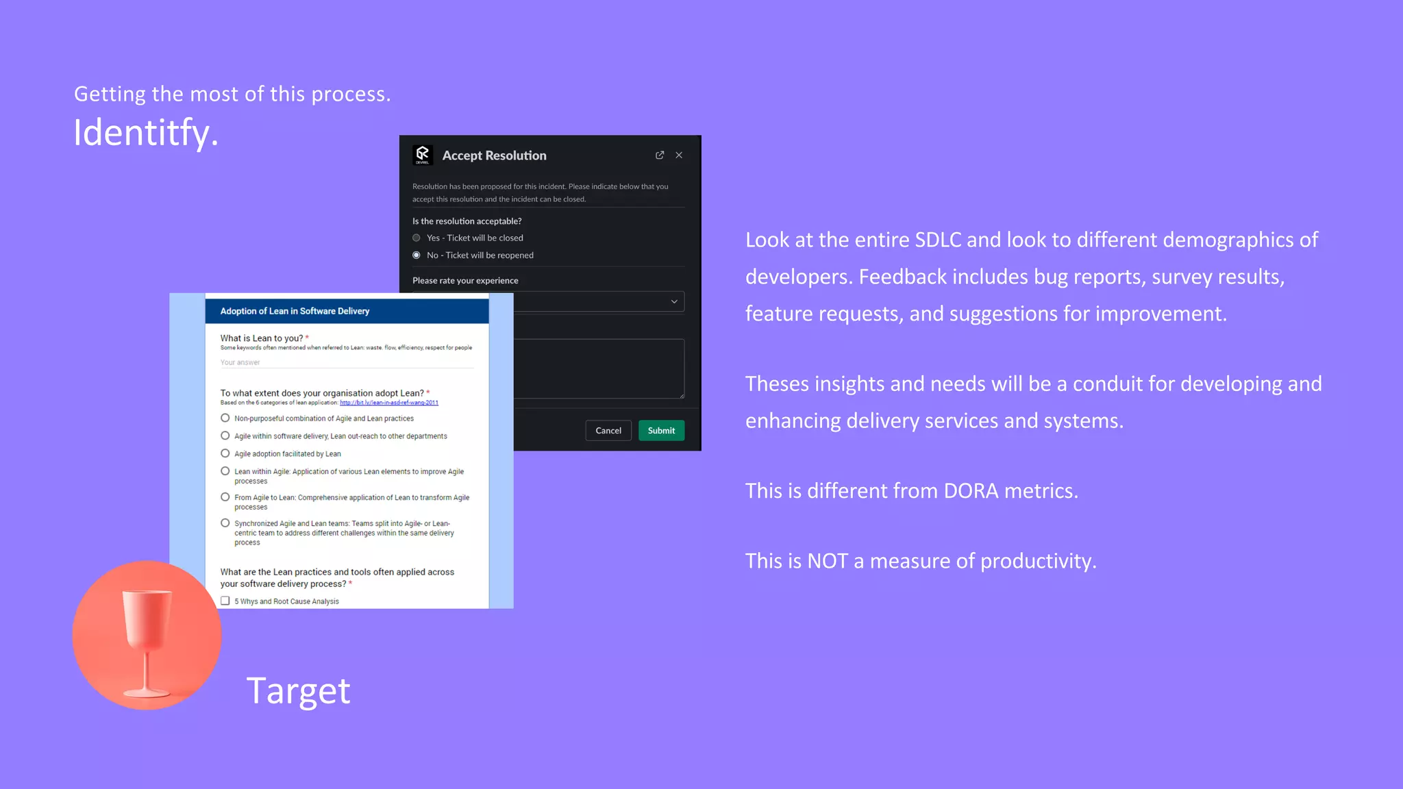 Identitfy.
Getting the most of this process.
Look at the entire SDLC and look to different demographics of
developers. Feedback includes bug reports, survey results,
feature requests, and suggestions for improvement.
Theses insights and needs will be a conduit for developing and
enhancing delivery services and systems.
This is different from DORA metrics.
This is NOT a measure of productivity.
Target
 