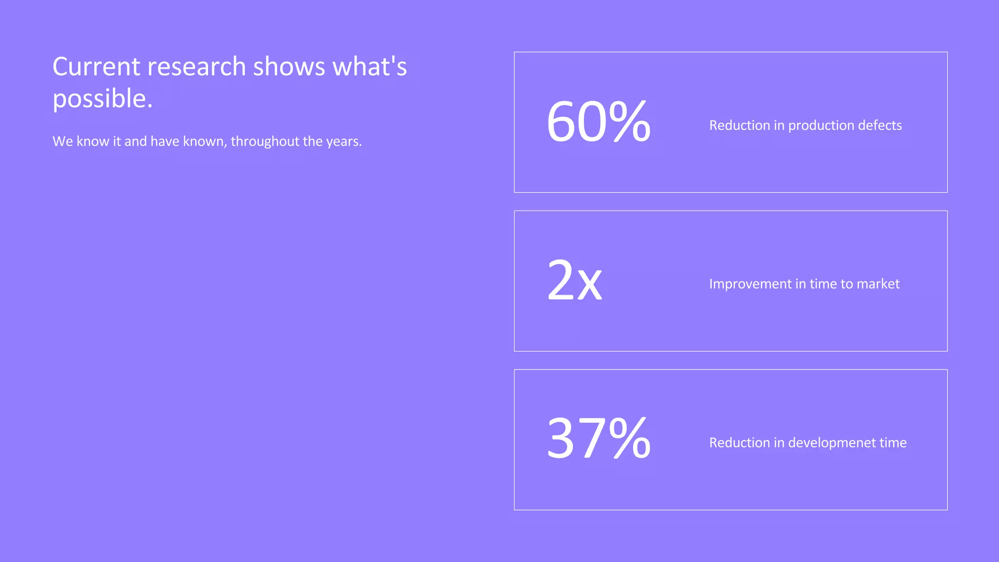 We know it and have known, throughout the years. 60% Reduction in production defects
2x Improvement in time to market
37% Reduction in developmenet time
Current research shows what's
possible.
 