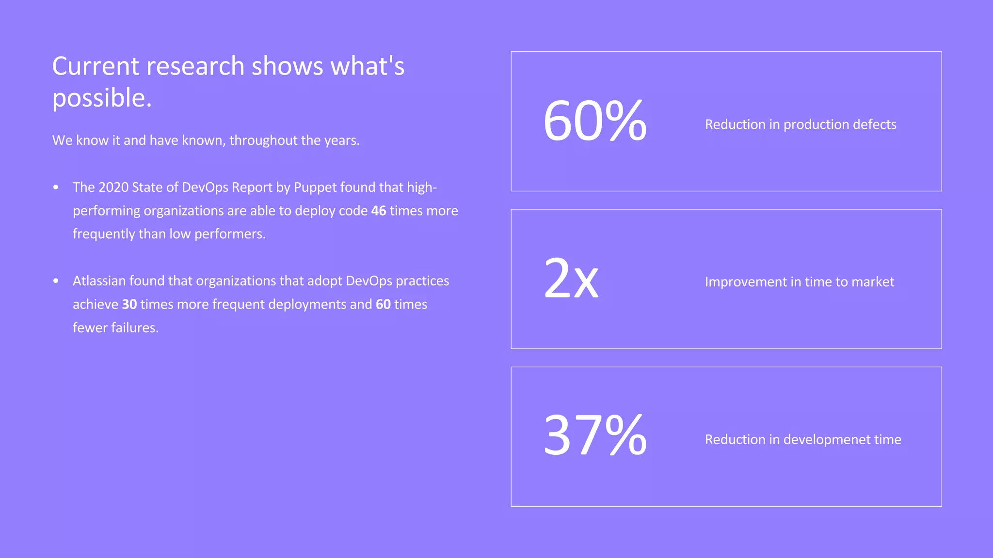 We know it and have known, throughout the years.
• The 2020 State of DevOps Report by Puppet found that high-
performing organizations are able to deploy code 46 times more
frequently than low performers.
• Atlassian found that organizations that adopt DevOps practices
achieve 30 times more frequent deployments and 60 times
fewer failures.
60% Reduction in production defects
2x Improvement in time to market
37% Reduction in developmenet time
Current research shows what's
possible.
 