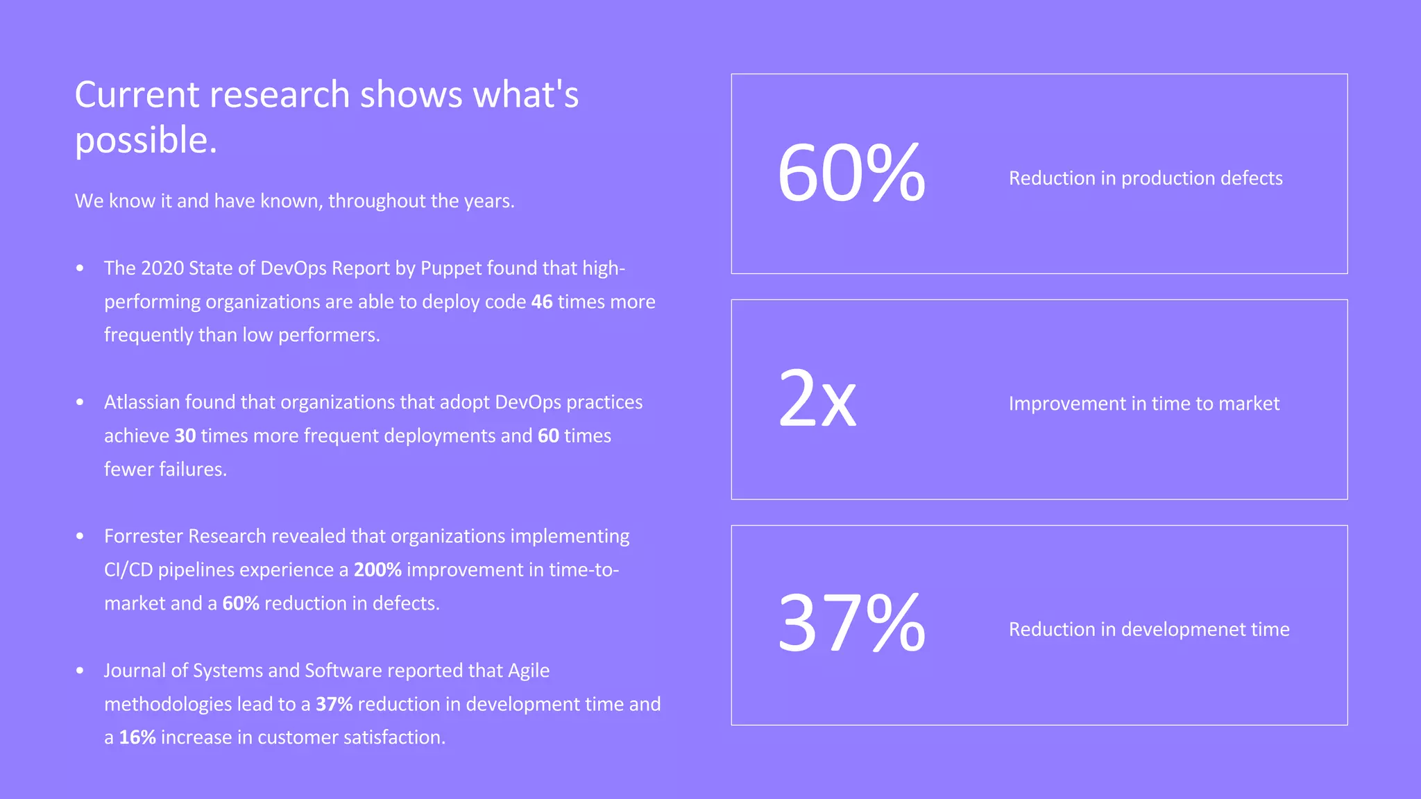 We know it and have known, throughout the years.
• The 2020 State of DevOps Report by Puppet found that high-
performing organizations are able to deploy code 46 times more
frequently than low performers.
• Atlassian found that organizations that adopt DevOps practices
achieve 30 times more frequent deployments and 60 times
fewer failures.
• Forrester Research revealed that organizations implementing
CI/CD pipelines experience a 200% improvement in time-to-
market and a 60% reduction in defects.
• Journal of Systems and Software reported that Agile
methodologies lead to a 37% reduction in development time and
a 16% increase in customer satisfaction.
60% Reduction in production defects
Improvement in time to market
37% Reduction in developmenet time
Current research shows what's
possible.
2x
 
