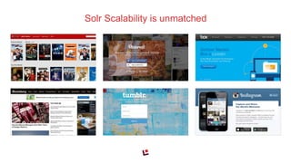 Solr Scalability is unmatched
 