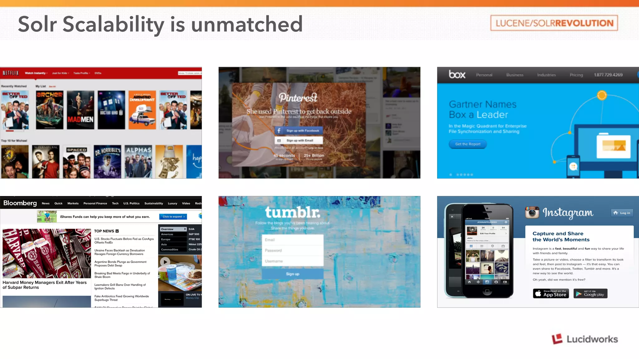 Solr Scalability is unmatched 
 