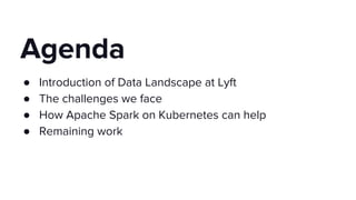 ● Introduction of Data Landscape at Lyft
● The challenges we face
● How Apache Spark on Kubernetes can help
● Remaining work
Agenda
 