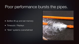 Poor performance bursts the pipes. 
Buffers fill up and eat memory 
Timeouts / Replays 
“Sink” systems overwhelmed 
 