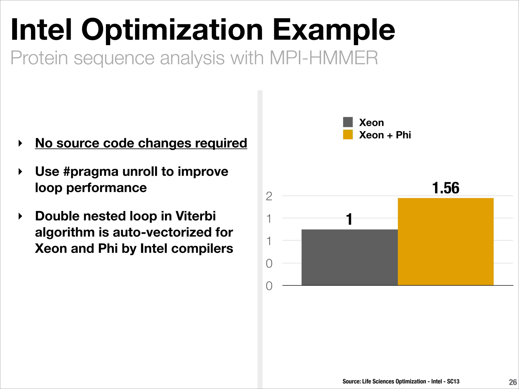 Protein sequence analysis with MPI-HMMER
Intel Optimization Example
!26
0
0
1
1
2
1.56
1
Xeon
Xeon + Phi
‣ No source code changes required
‣ Use #pragma unroll to improve
loop performance
‣ Double nested loop in Viterbi
algorithm is auto-vectorized for
Xeon and Phi by Intel compilers
Source: Life Sciences Optimization - Intel - SC13
 