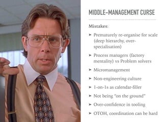 MIDDLE-MANAGEMENT CURSE
Mistakes:
➤ Prematurely re-organise for scale
(deep hierarchy, over-
specialisation)
➤ Process man...