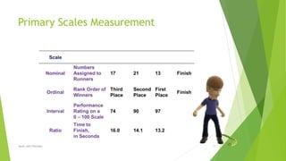 Scaling technique | PPTX