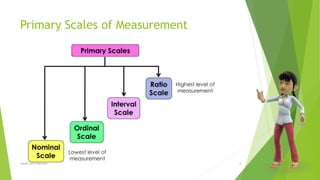 Scaling technique | PPTX