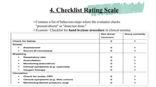 Scaling Technique by Anushri Srivastava.pptx