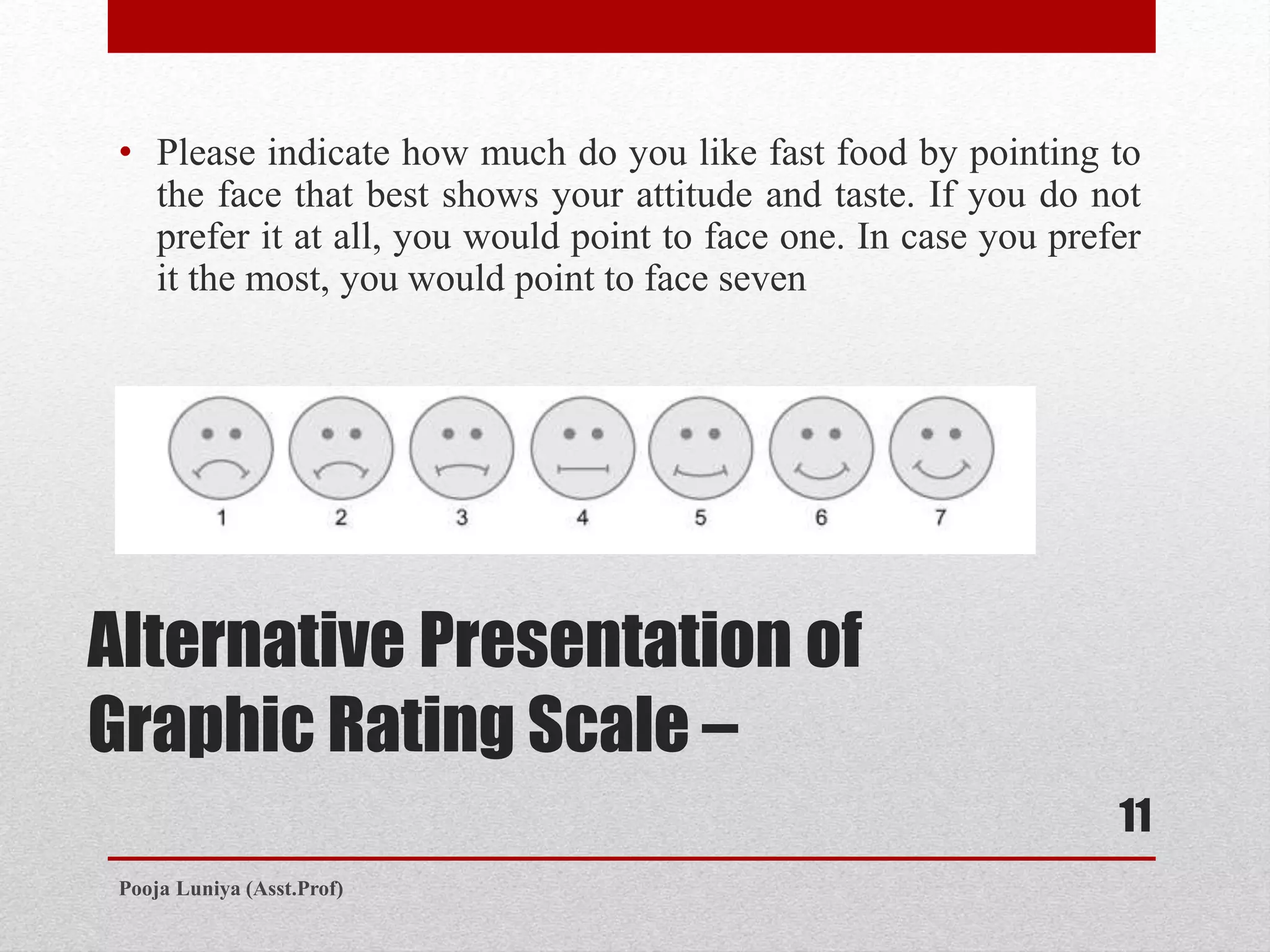 Alternative Presentation of
Graphic Rating Scale –
• Please indicate how much do you like fast food by pointing to
the face that best shows your attitude and taste. If you do not
prefer it at all, you would point to face one. In case you prefer
it the most, you would point to face seven
11
Pooja Luniya (Asst.Prof)
 