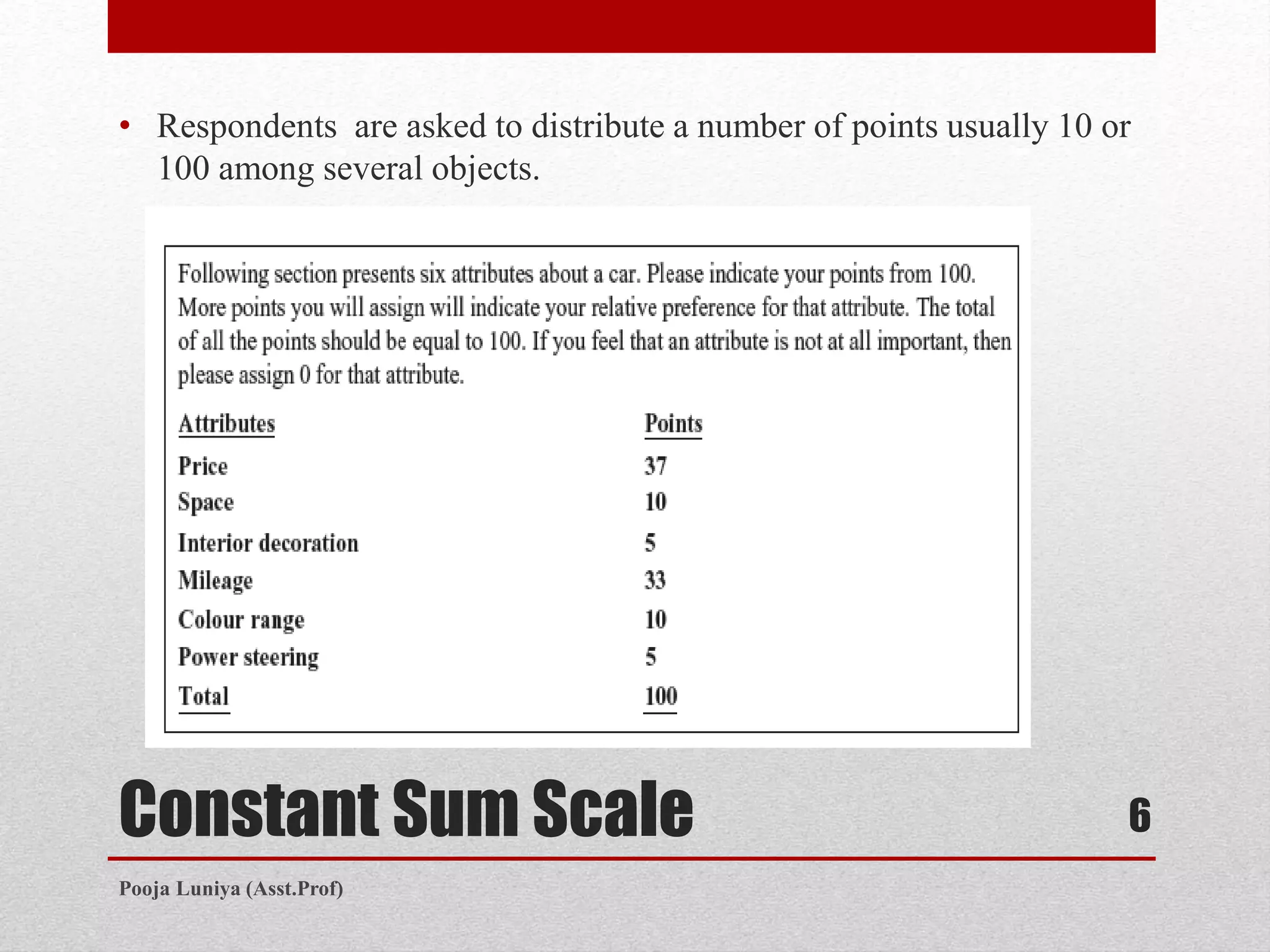 Constant Sum Scale
• Respondents are asked to distribute a number of points usually 10 or
100 among several objects.
6
Pooja Luniya (Asst.Prof)
 